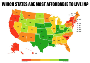 A map of the USA with states ranked by their affordability. Kansas being one of the lowest